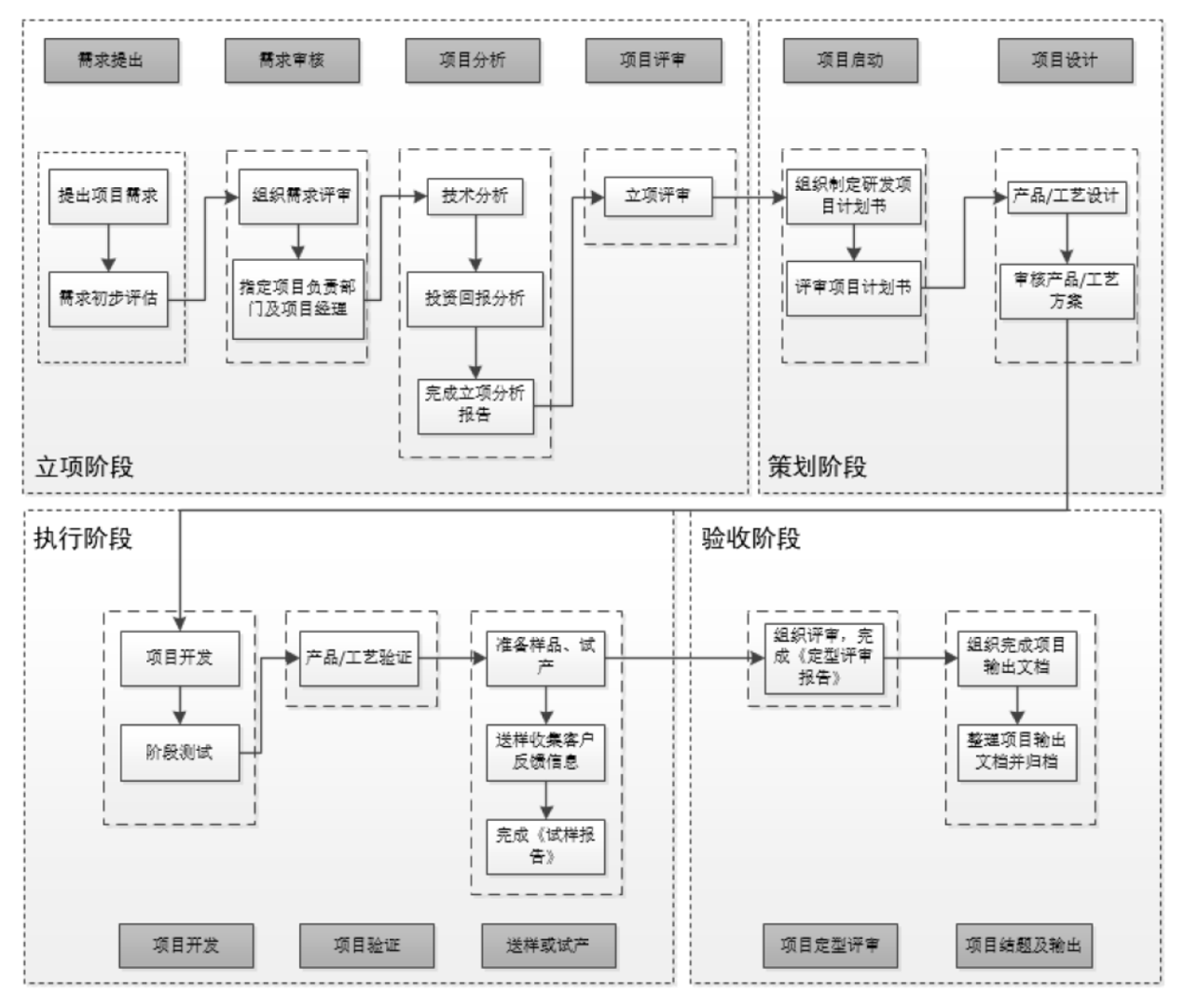 图示描述已自动生成